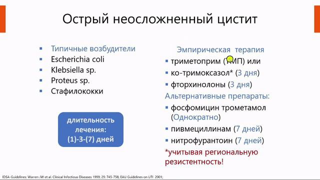 Инфекции нижних мочевыводящих путей у женщин. Проф.А.В. Зайцев смотреть онлайн