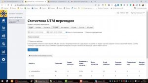 Обзор партнерского кабинета в Автовебофис. Обновления, разбор разделов