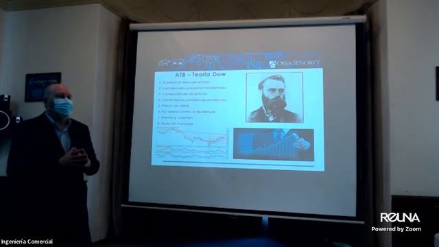 Análisis Técnico Bursátil смотреть онлайн