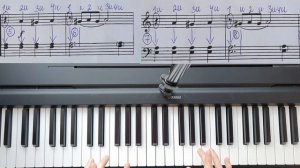 Красивая мелодия на пианино для начинающих! РАЗБОР. Танго "Кумпарсита" - Лёгкая версия