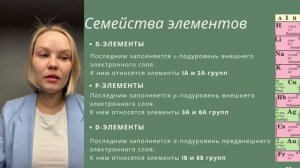ЭЛЕКТРОННОЕ СТРОЕНИЕ АТОМА ЕГЭ ХИМИЯ ПРОСКОК ЭЛЕКТРОНА d-ЭЛЕМЕНТЫ ВОЗБУЖДЕННОЕ СОСТОЯНИЕ АТОМА ИОНЫ