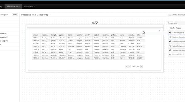 UF Dashbuilder: New selector components for dashboard filtering смотреть онлайн