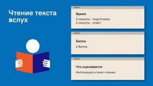 Порядок проведения итогового собеседования 9 класс