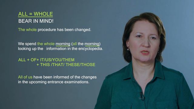 Тема: Сложности в употреблении местоимений: either / neither, both, all / none, whole, every / each смотреть онлайн