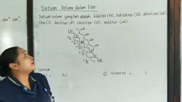 Satuan Volume смотреть онлайн