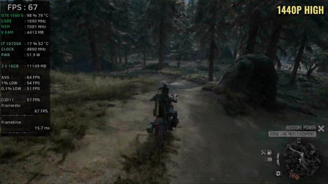 Days Gone Patch 1.05 : GTX 1660 Super | i7 10700K | 1080p 1440p 4K | Gameplay Benchmark смотреть онлайн