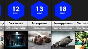 Что Будет, Если Кислород Исчезнет с Земли?