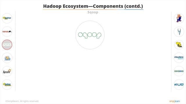 Big Data Framework | Big Data Hadoop Tutorial For Beginners | Big Data Hadoop Training | Simplilear