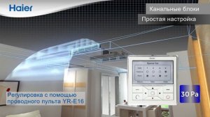 Haier. Компактные канальные блоки