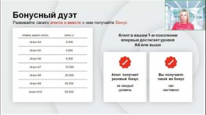 Презентация возможностей Свой в Альфе