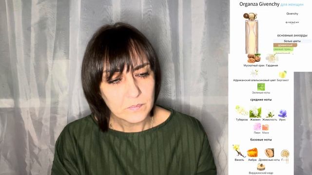 СЛЕПЫЕ ЗАТЕСТЫ Елена Чиликина от Юлии Ефановой  2ч. #слепыезатесты #смотретьвсем #обзорароматов