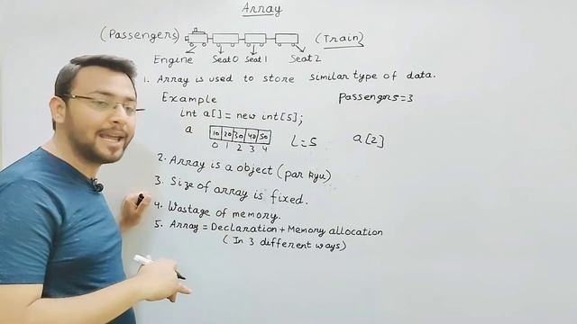 What is an Array ? | Array Programs | JAVA | ICSE смотреть онлайн