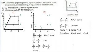 Гельфгат,Ненашев №2.37 Построение графиков в изопроцессах. Видео № 3.