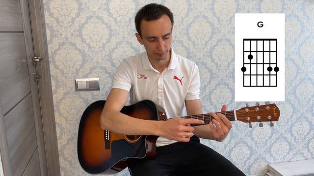 Цар Воскреслий✝️ | Разбор на гитаре | Simple and Pro version смотреть онлайн