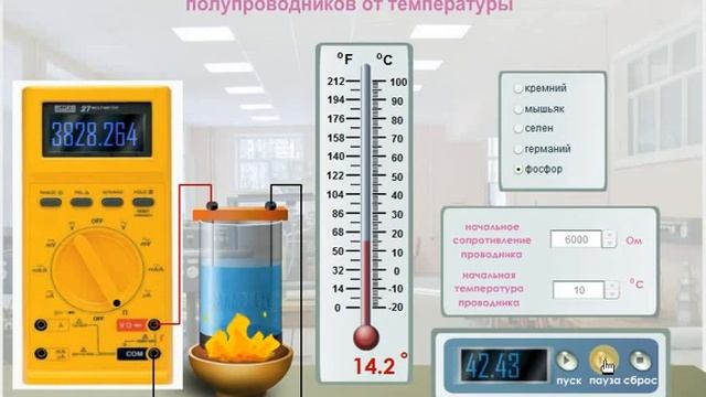 Изучение зависимости сопротивления полупроводников от температуры смотреть онлайн