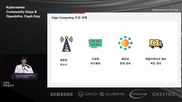 Kubernetes on the Edge / 김범승 смотреть онлайн
