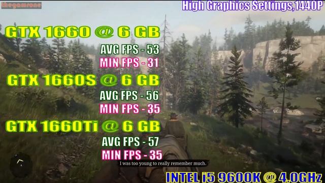 GTX 1660 vs GTX 1660 SUPER vs GTX 1660 Ti | GAMING BENCHMARK | 1080P | 1440P |