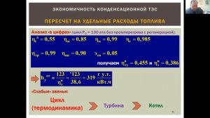 Тепловая экономичность конденсационных ТЭС