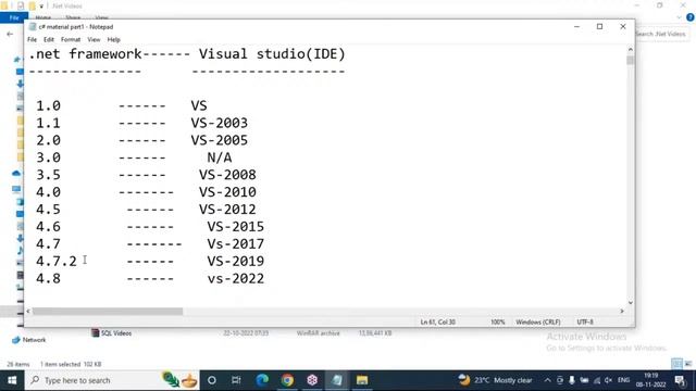 DOT NET CORE tutorials _ by Mr. Mohan Reddy Sir