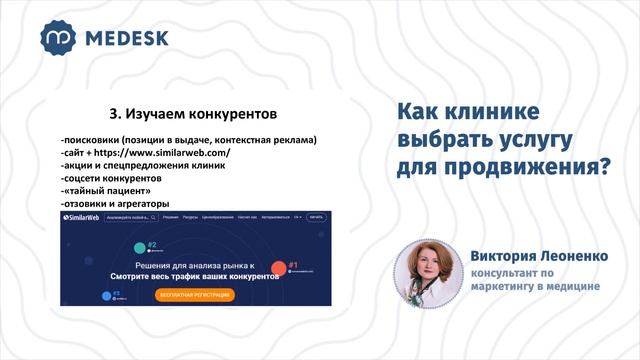 Медицинская информационная система | МИС Medesk | Управление клиникой