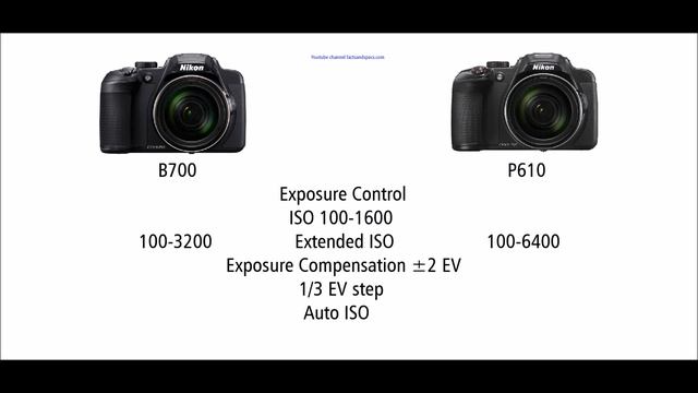 Nikon B700 Vs Nikon P610
