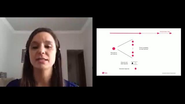 What It's Like Developing Critical Web APIs in Golang as a Backend Developer смотреть онлайн