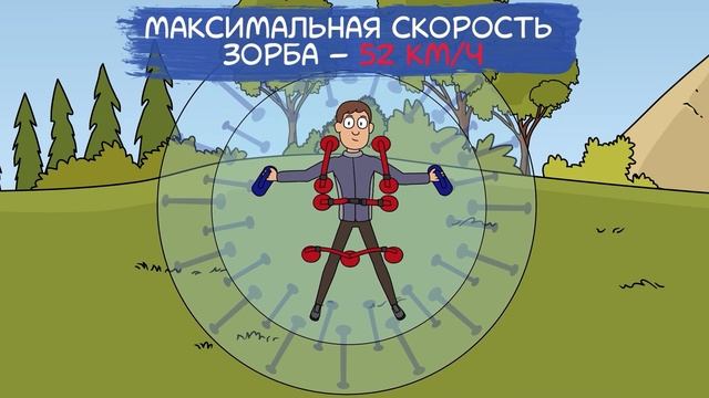 ЗАБАВНЫЙ ВИД СПОРТА: ЗОРБИНГ