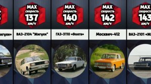 Максимальная скорость машин советского автопрома (СССР)