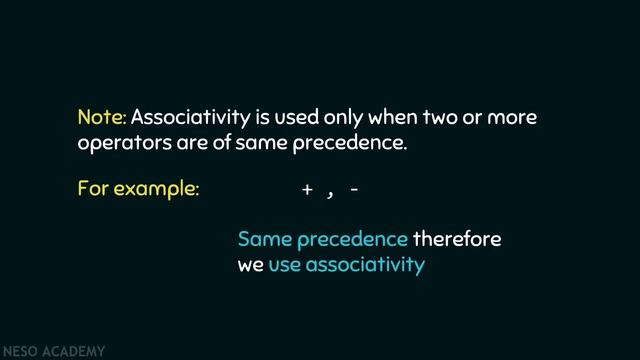 Arithmetic Operators in C