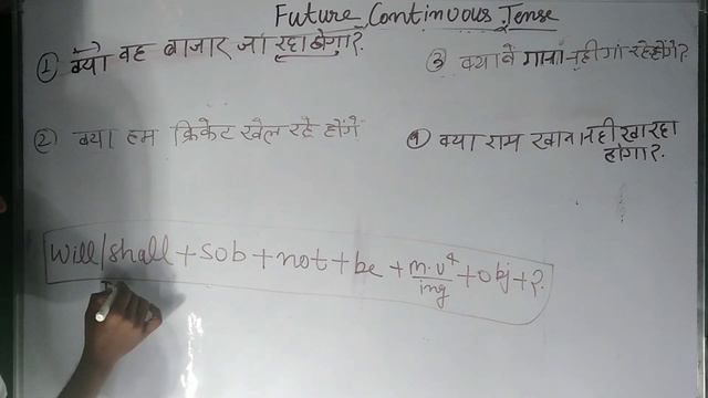 02 | Future Continuous Tense | Will be + Verb +ing | Learn English through Hindi @MagnetBrainsEduca
