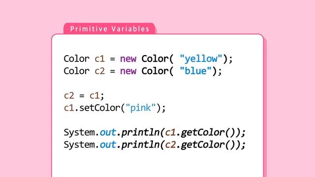 Classes and Objects: Primitive Variables and Reference Variables