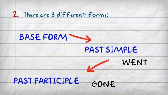 IRREGULAR VERBS смотреть онлайн