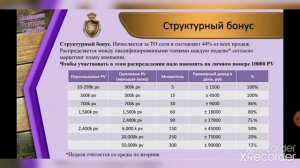 маркетинг план компании атоми