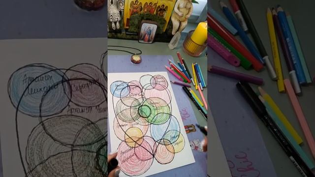 Нейрографика с Ангелами