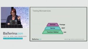 Test Driven Development for Microservices, BallerinaCon 2018