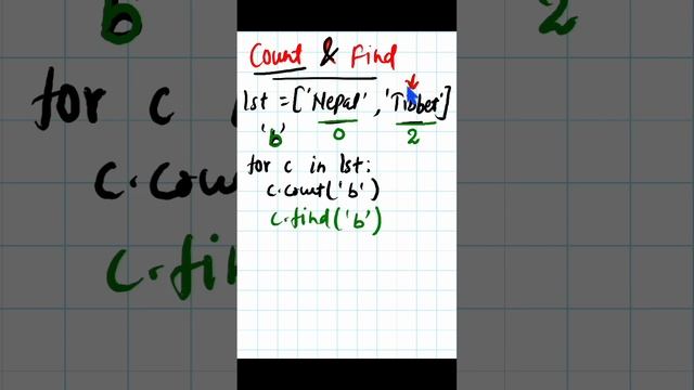 Python - 056 : count(), find(), index() and rindex() functions in python #pythontutorial #python