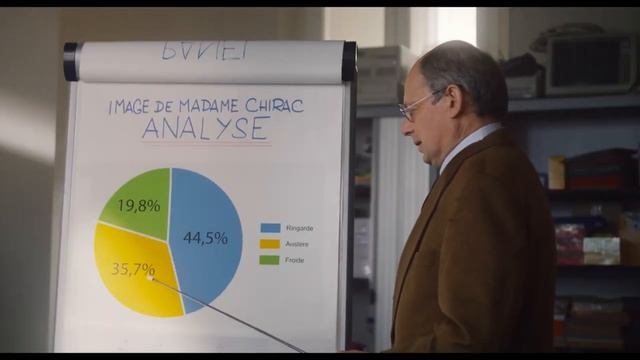 ≪Бернадетт≫ - в кино с 30 ноября 2023 года (в Украине) смотреть онлайн