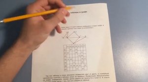 Урок 7. Тема: Однозначное соотнесение таблицы и графа