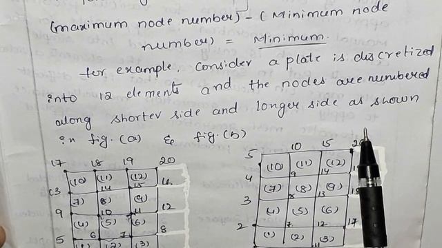 Band width in finite element methods смотреть онлайн