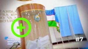 7 Видеоурок. Порядок голосования на выборах