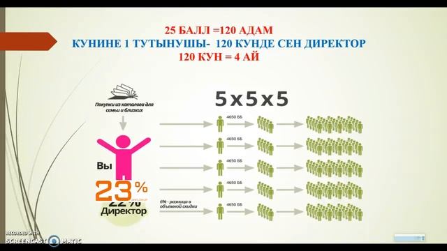ЖУМЫС ЖАСАЙТЫНДАРГА КОСЫМША ТАБЫС смотреть онлайн
