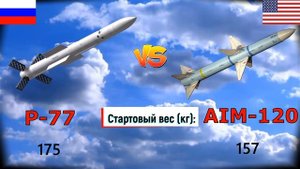 Р-77 vs AIM-120 AMRAAM: сравнение управляемых ракет класса «воздух-воздух» средней дальности