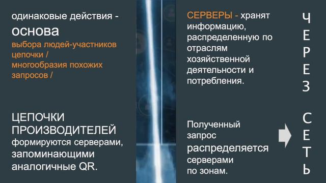 YES men Презентация системы. БЕЗ ДЕНЕГ и БЕЗ ЧИПИЗАЦИИ? смотреть онлайн