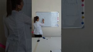 Крой (платье с кокеткой) или же ( даргинское платье)