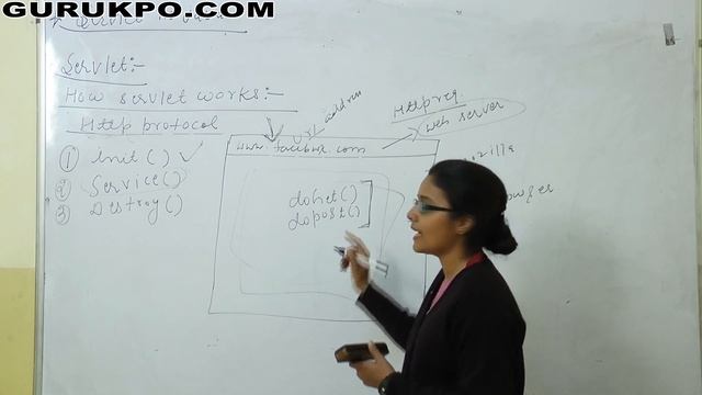 Servlet in Java , Java Technology (MCA), Gurukpo смотреть онлайн