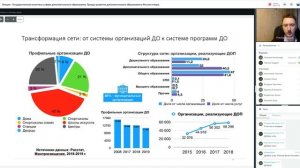 Лекция часть 1 - Государственная политика в сфере дополнительного образования.