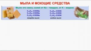№ 119. Органическая химия. Тема 20. Жиры. Часть 7. Мыла и моющие средства. Получение мыла