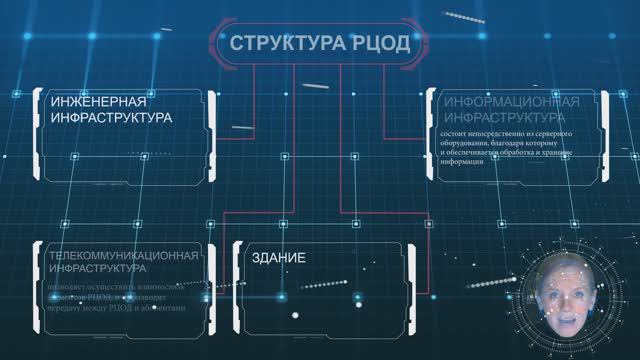 АРХИВ: 2015 год. Создание Центра обработки данных Республики Башкортостан