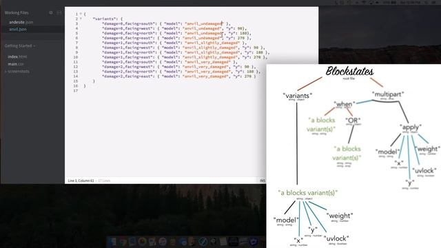 Minecraft - Block States Breakdown (Custom Models Tutorial) смотреть онлайн