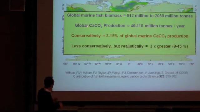 Rod Wilson - Can Fish Fight Back? Carbonate Production in an Acidic Ocean смотреть онлайн